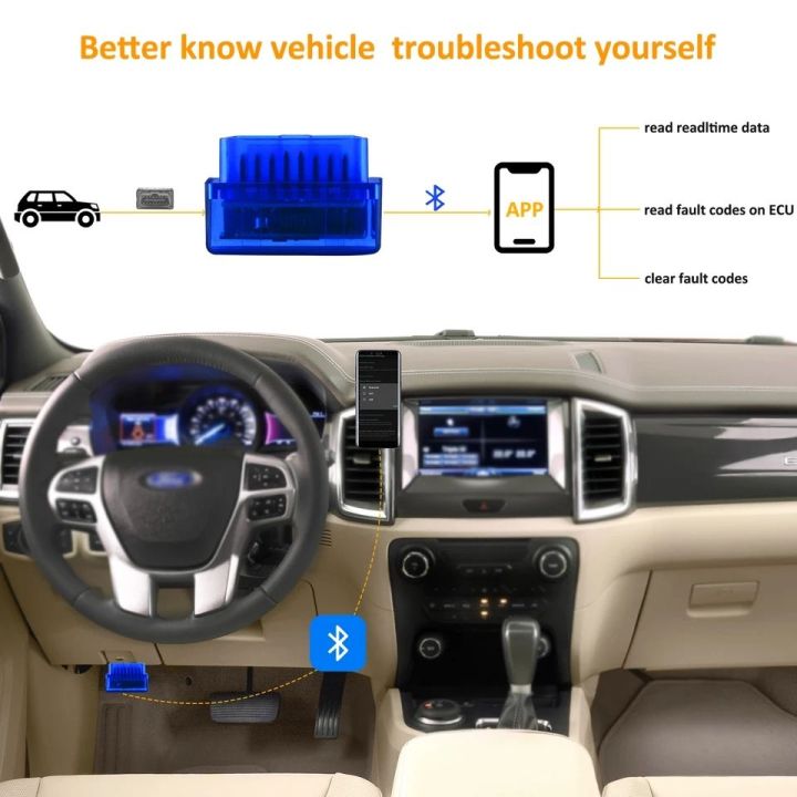 MINI%20ELM327%20Bluetooth%20OBD2%20II%20V2.1%20White%20Smart%20Car%20Diagnostic%20Interface%20ELM%20327%20Wireless%20Scan%20Tool%20supports%20all%20OBD-II%20protocols%20-%20Image%207