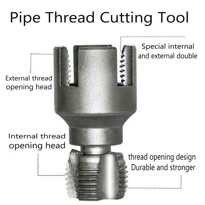 Integrated%20Pipe%20Threading%20Tool%20Leak-Free%20Threads%20Lightweight%20Cutting%20Tool%20for%20Both%20Professional%20and%20Home%20Projects%20-%20Image%204