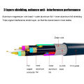 1080P VGA to VGA Extension Cable Male to Male VGA Video Converter Cables With Magnetic Ring for Computer Monitor Projector HDTV. 