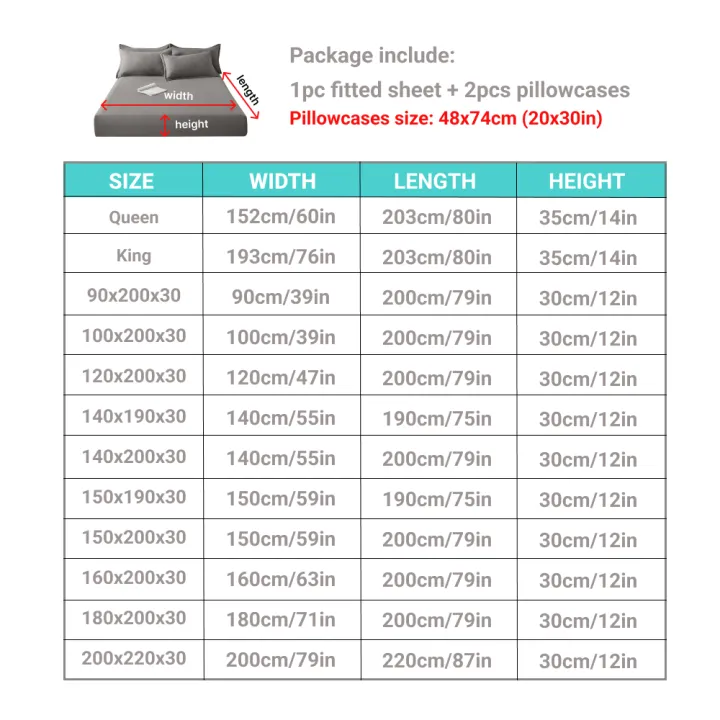 3pcs%20Cotton%20Fitted%20Bed%20Sheet%20Set%20(1%20Fitted%20Sheet%20+%202%20Pillowcases)%20Breathable%20Soft%20Mattress%20Cover%20with%20Pillow%20Cover%20Bedding%20Set%20-%20Image%203