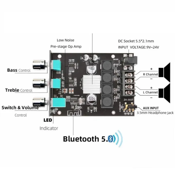 ZK-502T%20TPA3116D2%20Bluetooth-compatible%205.0%20Subwoofer%20Amplifier%20Board%202.0%20Channel%20High%20Power%20Audio%20Stereo%202*50W%20Bass%20AMP%20-%20Image%209