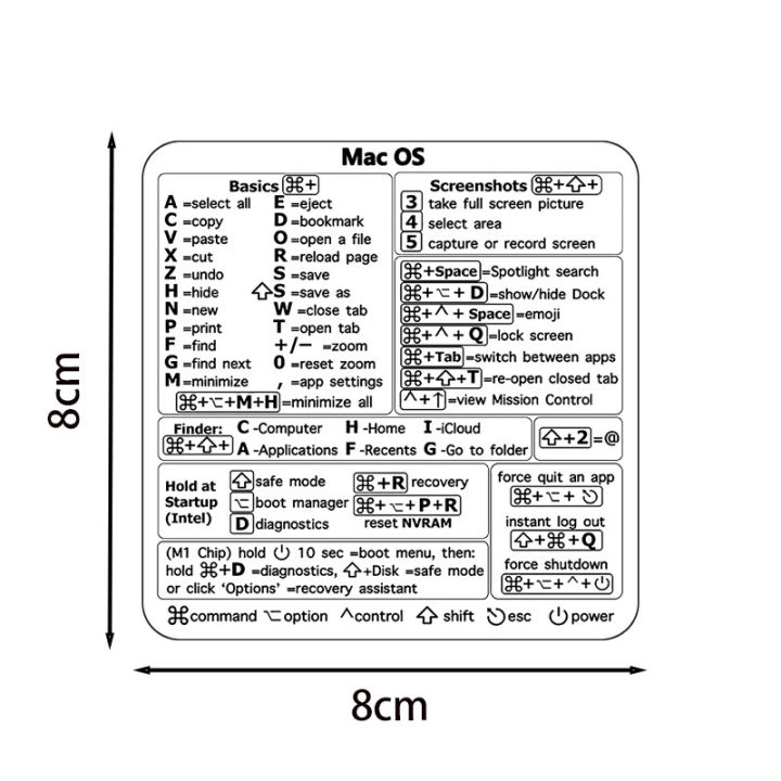 Mouse Key On Computer Sticker Waterproof Durable Shortcut Key Sticker for Windows Mac OS Chromebook ...