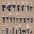 MAANGE 25Pcs Professional Gift Box Makeup Brushes Kit Face Eye Beauty Brushes for Foundation Conceal Eyeshadow Contour Brush Kit. 