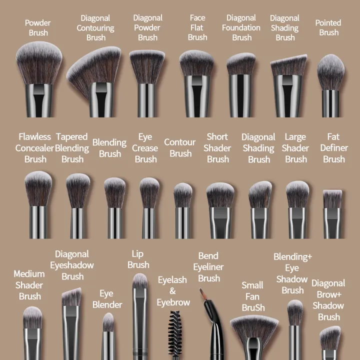 MAANGE%2025Pcs%20Professional%20Gift%20Box%20Makeup%20Brushes%20Kit%20Face%20Eye%20Beauty%20Brushes%20for%20Foundation%20Conceal%20Eyeshadow%20Contour%20Brush%20Kit%20-%20Image%203