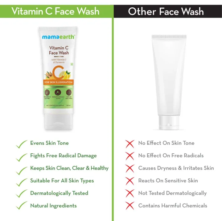 Mamaearth%20Vitamin%20C%20Face%20Wash%20With%20Turmeric%20100ml%20Brightening%20Face%20Cleanser%20For%20Glowing%20Skin%20-%20Image%205