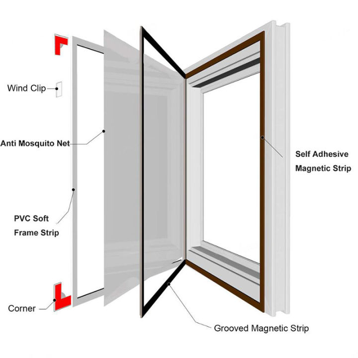 2024%20Insect%20Magnetic%20Window%20Screen%20Tulle%20Mesh%20Stealth%20Customize%20DIY%20Summer%20Mesh%20Curtain%20Removable%20Washable%20Anti%20Fly%20Mosquito%20Net%20-%20Image%206