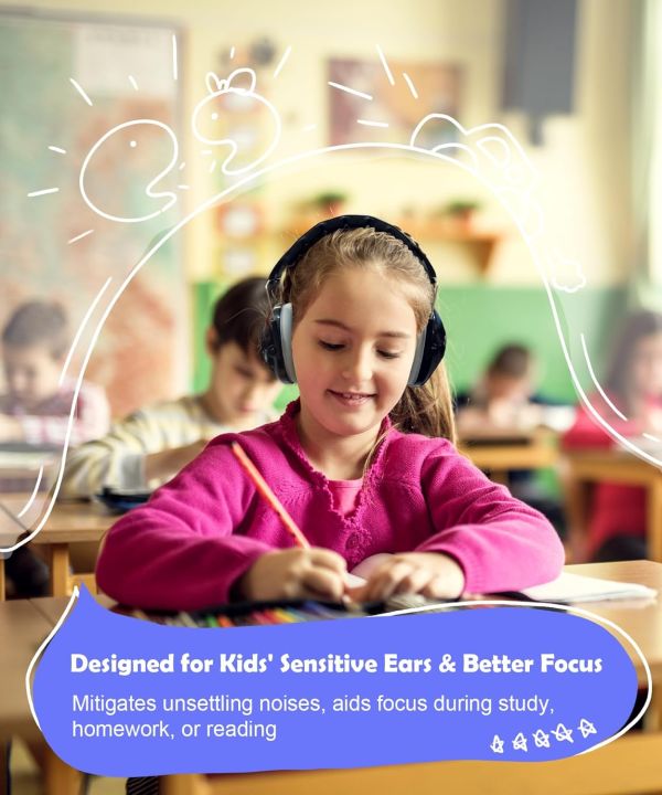 ZOHAN%20Kids%20Ear%20Protection%20Earmuff%20Adjustable%20Muffs%20Safety%20Noise-proof%20Ear%20Defenders%20for%20Toddler%20Autism%20Children%20Outdoor%20Sleeping%20-%20Image%203