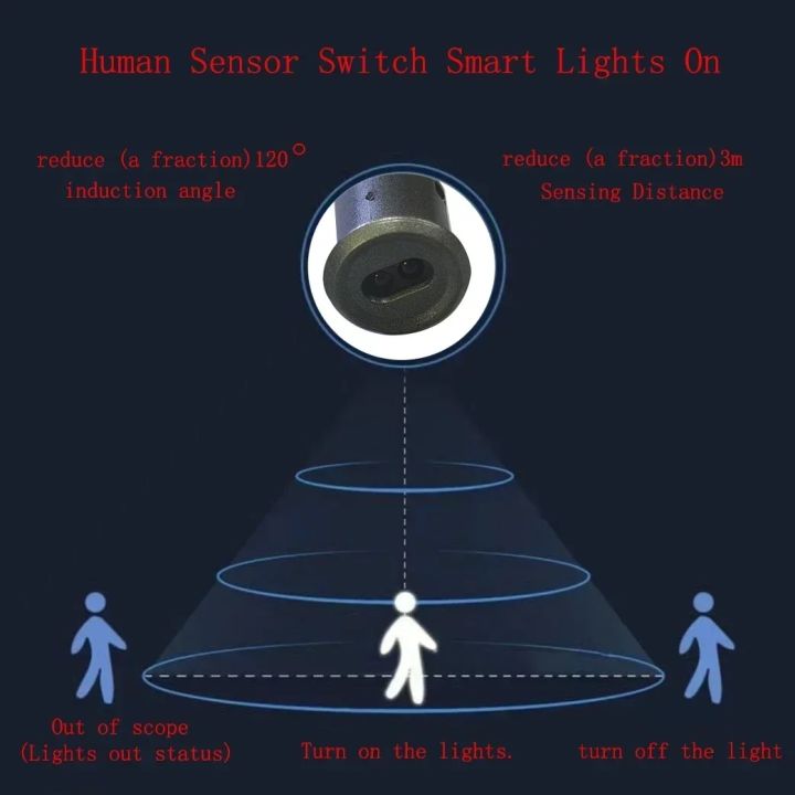 Touch%20Switch%20with%20Dimming%20Function%20Hand%20Scan%20Sensor%20Door%20Control%20LED%20Cabinet%20Sensor%20Switch%20for%20Wardrobe%20Closet%20Cupboard%20Lighting%20-%20Image%205