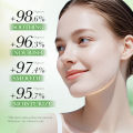 5pcs/set BIOAQUA Centella Asiatica Skin Care Sets Moisturizing Facial Cleanser Face Cream Serum Anti-Aging Facial Skin Care Kit.