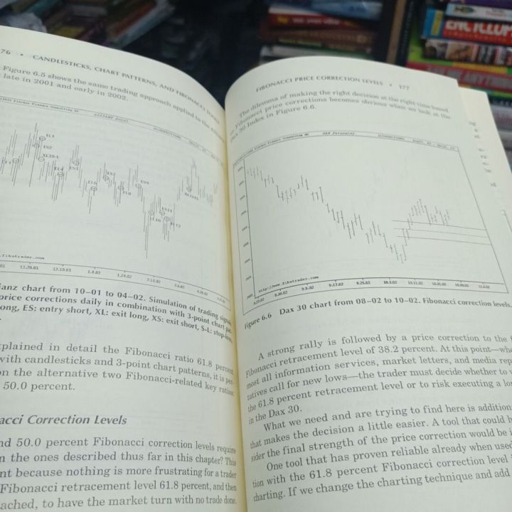 Candlesticks,%20Fibonacci,%20and%20Chart%20Pattern%20Trading%20Tools:%20A%20Synergistic%20Strategy%20to%20Enhance%20Profits%20and%20Reduce%20Risk%0A%0ABook%20by%20Jens%20Fischer%20and%20Robert%20Fischer%20-%20Image%202