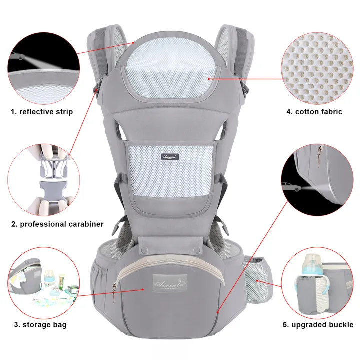 Ergonomic%20Baby%20Carrier%20Backpack%20Infant%20Baby%20Hipseat%20Carrier%20Front%20Facing%20Ergonomic%20Kangaroo%20Baby%20Wrap%20Sling%20Travel%20Backpack%20-%20Image%203