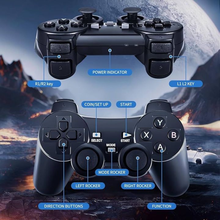 Imported%20Video%20Game%20Stick%20Lite%204K%20Console%2064G%20Built-in%2020000%20Games%20Retro%20Handheld%20TV%20Game%20Console%202%20Wireless%20Controller%20-%20Image%206