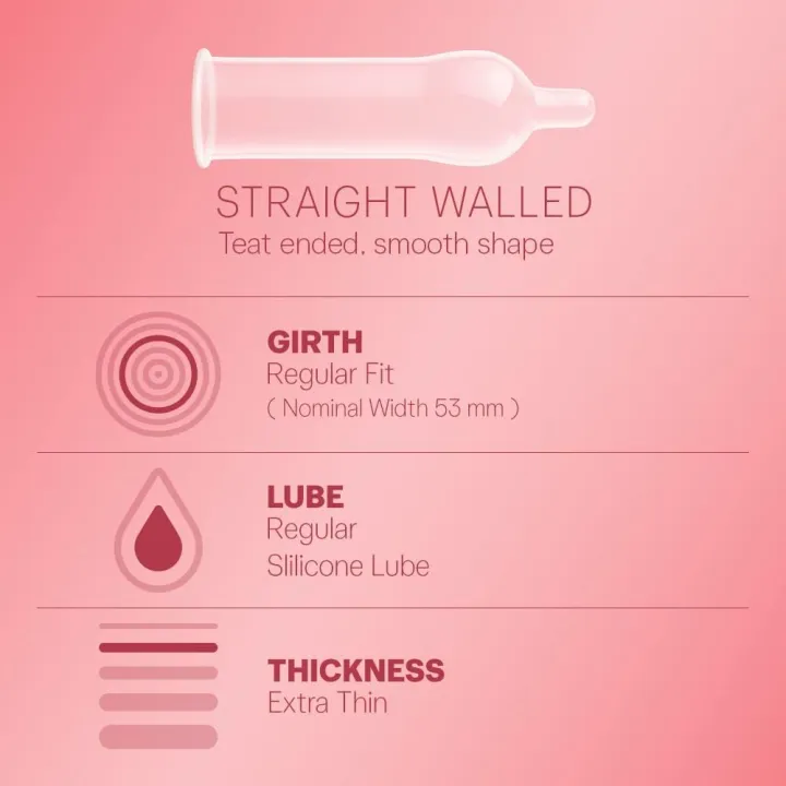 Durex%20Extra%20Thin%20Wild%20Strawberry%20Flavored%20Condom%2012pcs%20Pack%20Condom%20for%20Men%20%7C%20India%20-%20Image%206