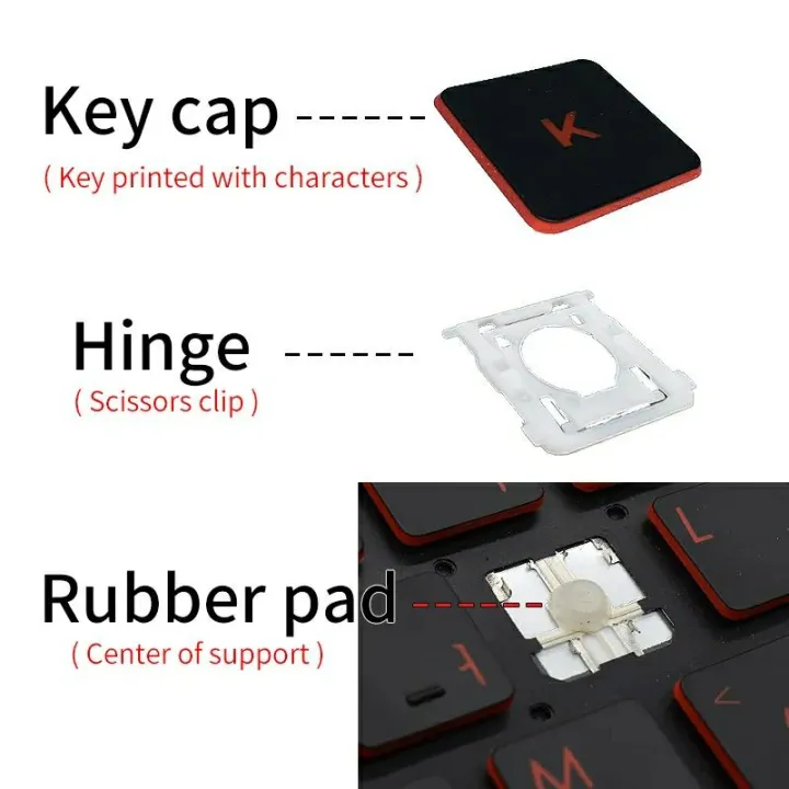 Laptop%20%20KeyCap%20Hinges%20Rubber%20Replacement%20-%20Image%203