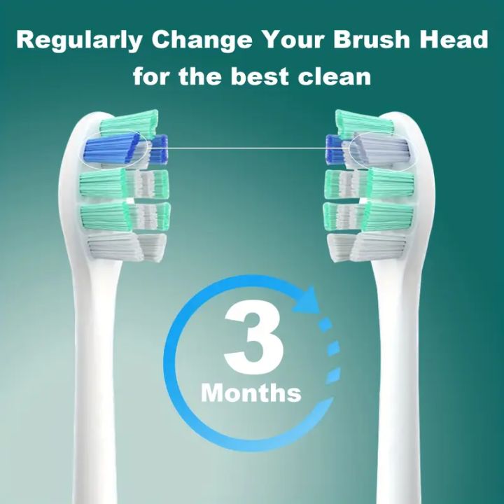 Replacement%20Toothbrush%20Heads%20For%20HX6730/HX6721/HX3216/HX9362/HX3210/HX6013/HX9063/HX6063%20Bright%20White%20Brush%20Heads%20Nozzles%20C3%20W3%20-%20Image%205