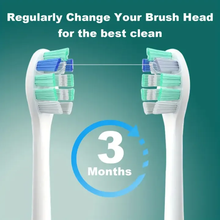 Replacement%20Toothbrush%20Heads%20For%20HX6730/HX6721/HX3216/HX9362/HX3210/HX6013/HX9063/HX6063%20Bright%20White%20Brush%20Heads%20Nozzles%20C3%20W3%20-%20Image%205
