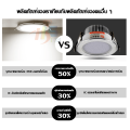 Round Recessed Ceiling Lamp, Square Type, Led Panel Light 6W/9W/12W/18W/24W White Light and Warm White Light. 