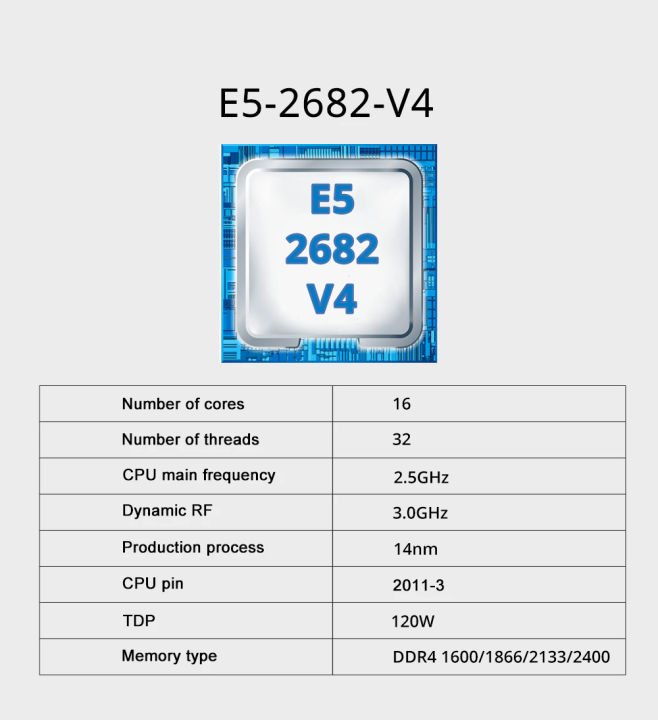 SOYO%20X99%20Gaming%20Motherboard%20Kit%20C612%20Chipset%20with%20Xeon%20E5-2682%20V4%20CPU%20&%2016GB(2x8GB)%20DDR4%202133MHz%20RAM%20M.2%20NVME%20SATA3%20TPM2.0%20Pin%20-%20Image%202