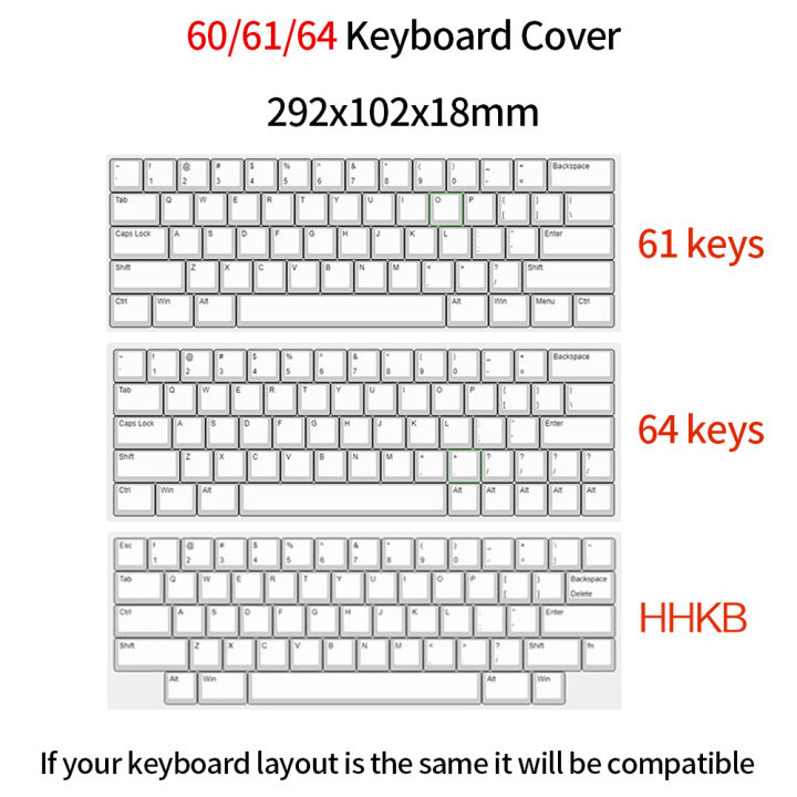 Acrylic%20Mechanical%20Keyboard%20Dust%20Cover%20Key%20Air%20Cover%2040%25%2060%25%2065%25%2075%25%20Keyboard%20for%20Waterproof%20Prevent%20Pet%20Treading%20-%20Image%208