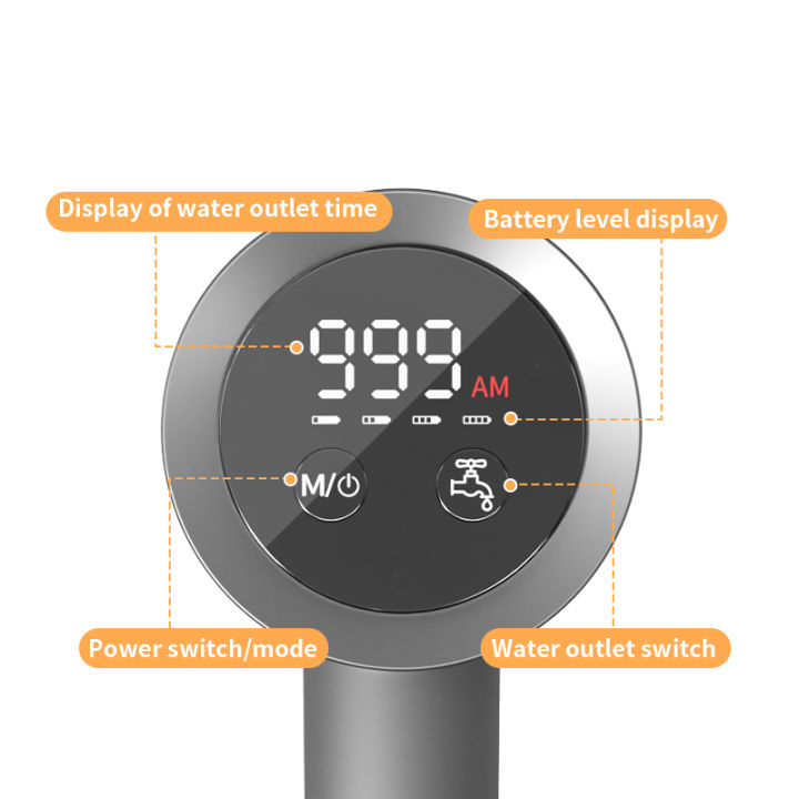 Smart%20Quantitative%20Alcohol%20Dispenser%20Professional%20High%20End%20Whiskey%20Pump%20Dispenser%20Liquor%20Pump%20Adjustable%20Foldable%20Wine%20Decanter%20-%20Image%205