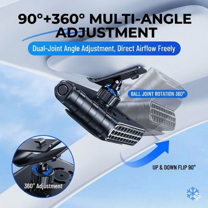 Eary%20Car%20Clip%20Fan%2030000mAh%20Rechargeable%20Dual-Core%20Turbo%20Sun%20Visor%20Fan%205%20Speeds%20360%C2%B0%20Powerful%20Air%20Cooler%20Quiet%20Portable%20Auto%20Fans%20-%20Image%202
