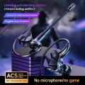 E-Sports Gaming Headset 7.1 Surround Sound Hifi Stereo Wired headphones 3.5mm/Type-C In-Ear dual Mic PUBG Gaming Earphone Earbud.
