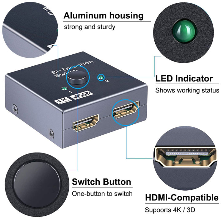 2%20in%201%20out%20HD%204K%2060Hz%20Bidirectional%20Switcher%20HDMI-compatible%20Switcher%201X2%20Distribution%20for%20Projector%20PC%20Laptop%20-%20Image%206