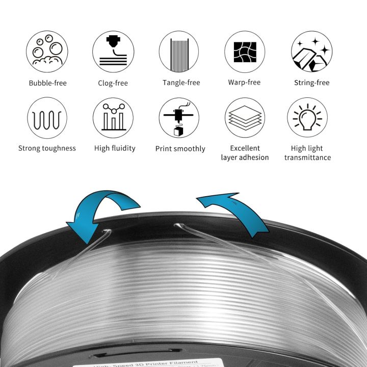 Transparent%203D%20Filament%20Series,%201.75mm,%20High-Speed%20Printing,%20Tough%20and%20Durable,%20Suitable%20for%20DIY,%20Creative%20Projects%20and%20Home%20D%C3%A9c%20-%20Image%204