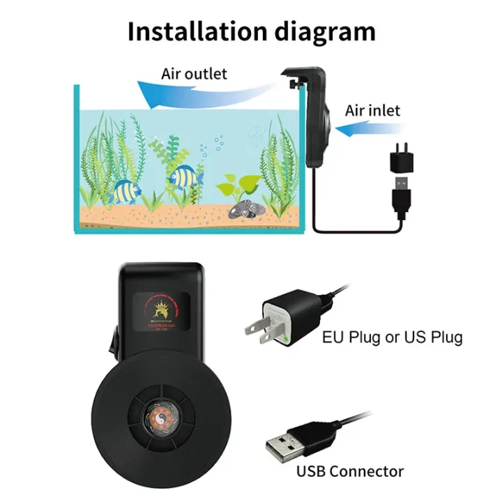 USB%205V%20Aquarium%20Fish%20Tank%20Cooling%20Fan%20System%20Chiller%20Control%20Reduce%20Water%20Temperature%20Fan%20Set%20Cooler%20Aquarium%20Fans%20-%20Image%203