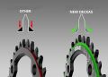 Deckas 104BCD Round Oval Narrow Wide Chainring MTB Mountain Bike Bicycle Crown 30T 32T 34T 36T 38T Crankset Tooth Plate Parts. 
