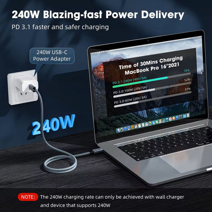 UGOURD%20USB%20C%20Thunderbolt%204%2040Gbps%20USB4%20Cable%20USB%20Type%20C%20to%20C%20240W%20Fast%20charging%20Cable%20Thunderbolt3%20for%20egpu%20SSD%20iPad%20MacBook%20Air%20-%20Image%205