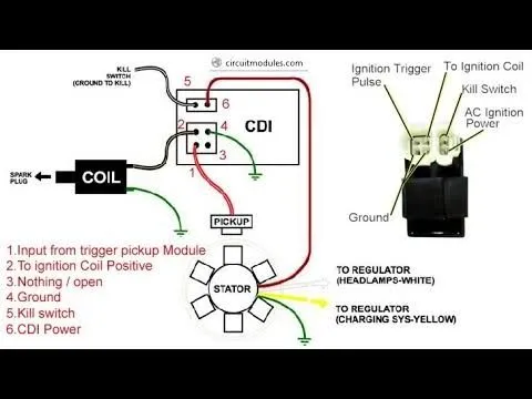 CDI%20UNIT%20CD70%20-%20Image%204