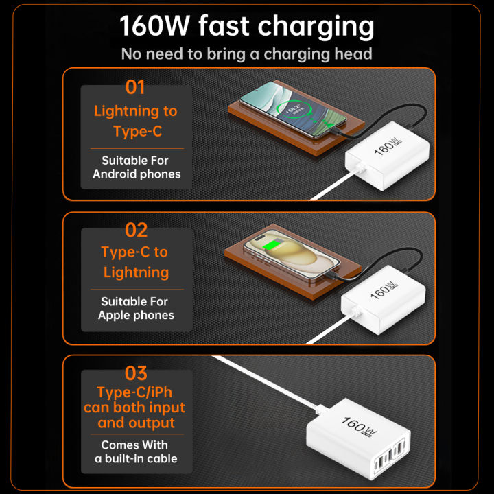 Total%20160W%20USB%20Fast%20Charging%20Phone%20Charger%20Type%20C%20Multi%20Ports%20QC%203.0%20Travel%20Charger%20%20for%20iPhone%2015%20Xiaomi%2014%20Huawei%20Wall%20Adapter%20-%20Image%204