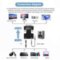 New VGA to HDMI converter adapter support 1080p HDMI to VGA adapter for PC laptop to HDTV projector video audio converter. 
