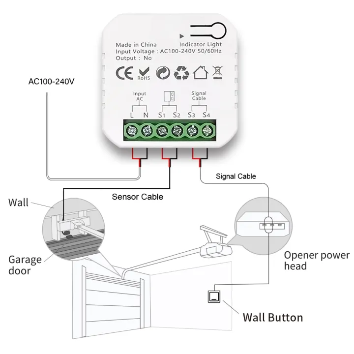 Smart%20ZigBee%20Garage%20Door%20Sliding%20Gate%20App%20Remote%20Control%20Open%20CLose%20and%20Timer%20Support%20Alexa%20%20Home%20Tuya%20Gateway%20Needed%20-%20Image%206