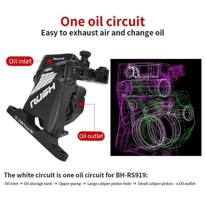 TANKE%20Wire%20Pulling%20Hydraulic%20Disc%20Brake%20Calipers%20Flat%20Mount%20Line%20Pulling%20Oil%20Disc%20Brake%20Road%20Bike%20Brake%20Set%20RUSH%20Front%20Rear%20-%20Image%204