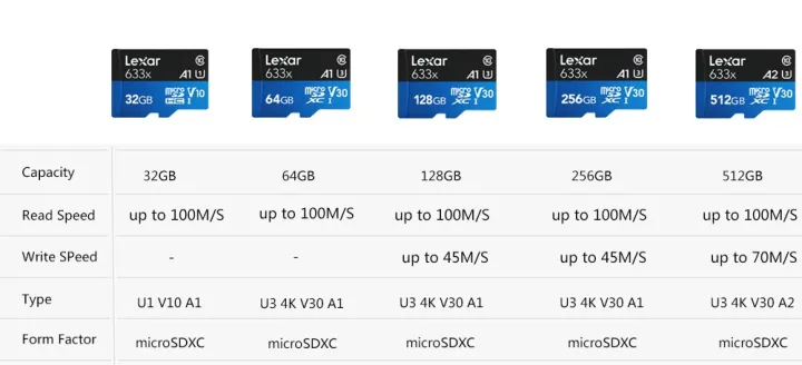 Lexar%20Micro%20SD%20Card%20128GB%2032GB%2064GB%20256GB%20512GB%20Micro%20SD%20Card%20SD/TF%20Flash%20Card%20C10U1%20U3%204K%20V10%20V30%20Memory%20Card%20MicroSD%20for%20Phone%20-%20Image%202