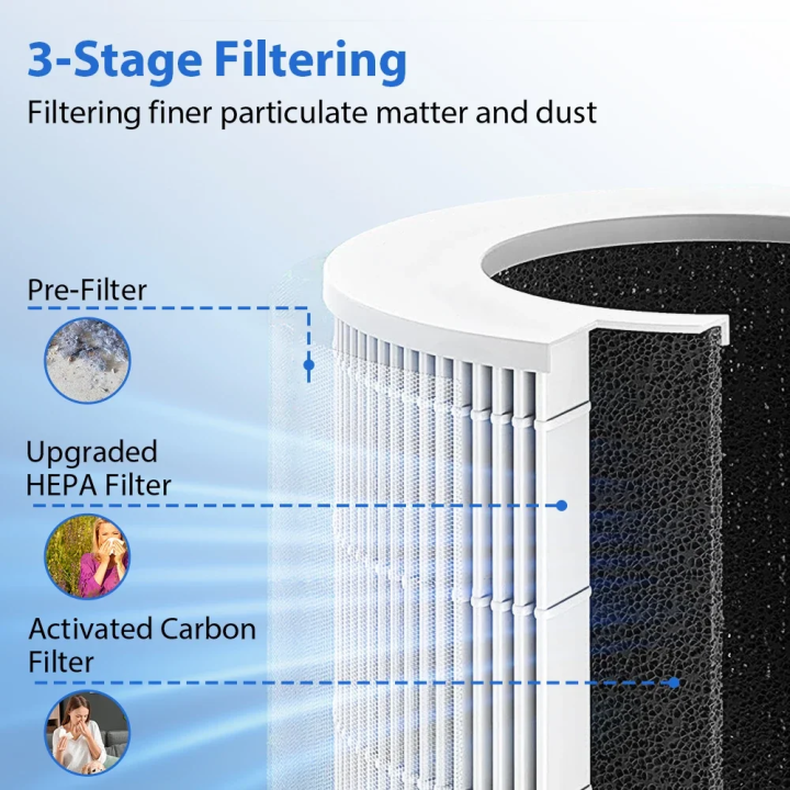 Air%20Purifier%20Smoke%20Odor%20Negative%20Ion%20Generator%20USB%20Portable%20Air%20Cleaner%20for%20Household%20HEPA%20Filter%20Efficient%20Purifying%20Air%20-%20Image%202