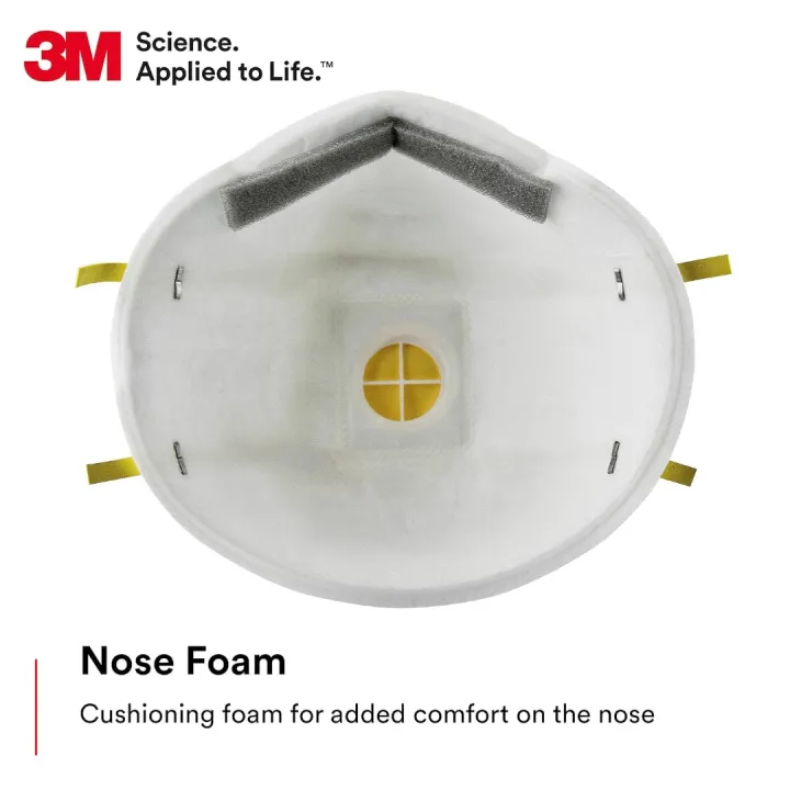 3M%208210-%20V%20Mask,%20(1pcs)%20NIOSH%20Approved%20Mask,%20protect%20You%20From%20Germs%20And%20dust%20-%20Image%202