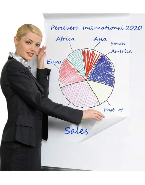 Dry%20Erase%20Whiteboard%20Sticker%20Wall%20Decal,Self-Adhesive%20White%20Board%20Sticker%20Vinyl%20Peel%20and%20Stick%20Paper%20for%20School,%20Office,%20Home,%20Kids%20Drawing%20with%201%20Marker%2078.7%20X%2017.5%20inch%20-%20Image%204