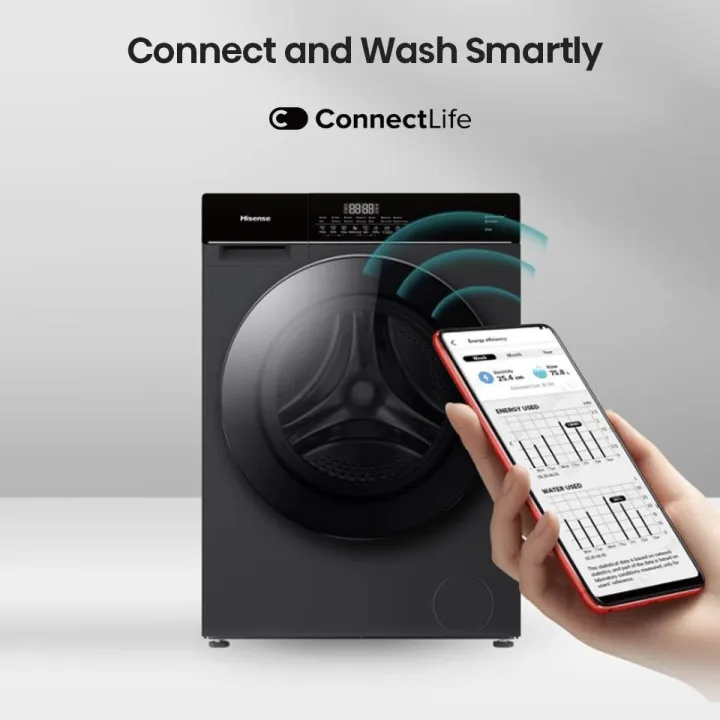 Hisens%2010.5%20Kg%20Fully%20Automatic%20Inverter%20WiFi%20Front%20Load%20Washing%20Machine%20-%20Image%207