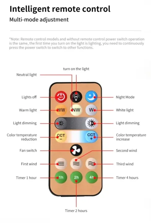 2%20in%201%20Ceiling%20Fan%20Remote%20Control%20E27%20with%20three%20Lighting%20Colors%20For%20Bedroom%20Living%20Room%20Ceiling%20Fan%20With%20Light%20-%20Image%205
