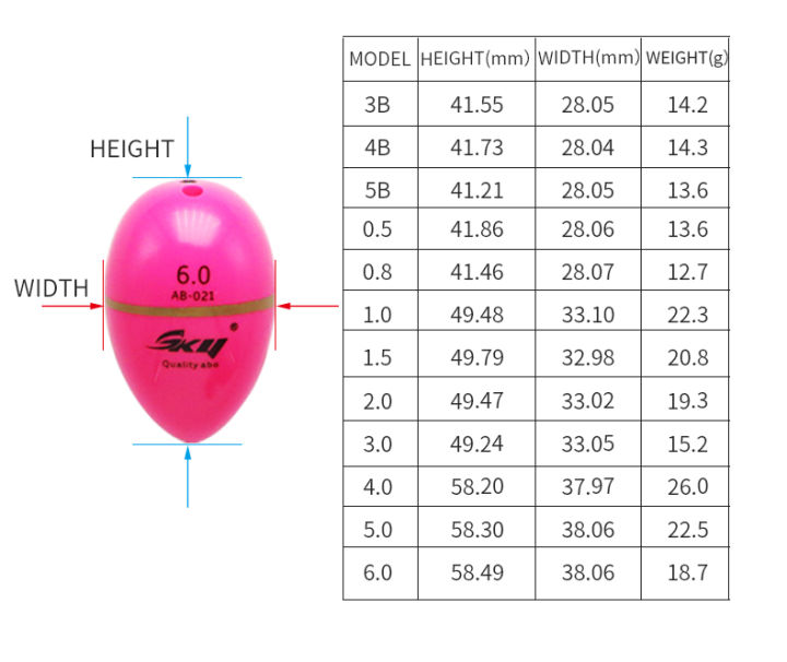 ZYZHE%20Sea%20Rock%20Fishing%20Float%20Conspicuous%20High%20Quality%20Insertable%20Two%20Luminous%20Stick%20Anti-collision%20Saltwater%20Iso-Fishing%20Float%20-%20Image%208