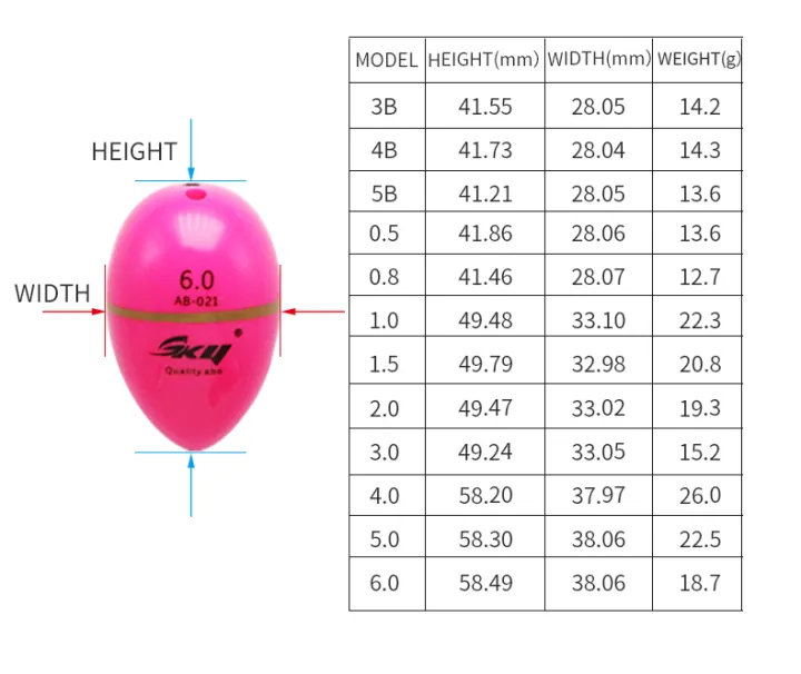 ZYZHE%20Sea%20Rock%20Fishing%20Float%20Conspicuous%20High%20Quality%20Insertable%20Two%20Luminous%20Stick%20Anti-collision%20Saltwater%20Iso-Fishing%20Float%20-%20Image%208