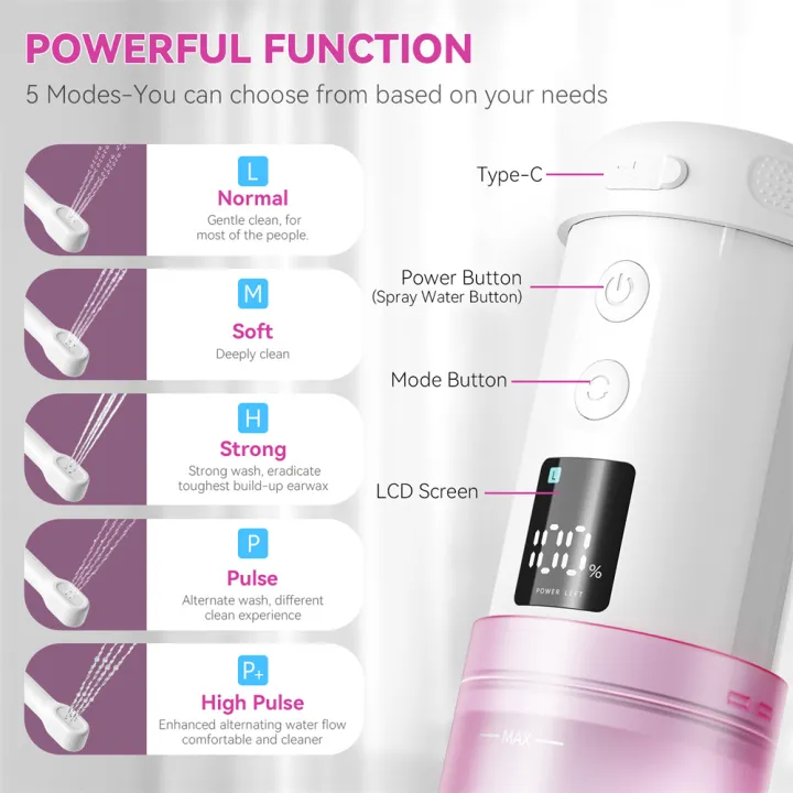 Portable%20Electric%20Travel%20Bidet%20Rechargeable%20Personal%20Bidet%20Sprayer%20for%20Women%20Handheld%20Butt%20Shower%20for%20Hygiene%20Postpartum%20Clean%20-%20Image%202