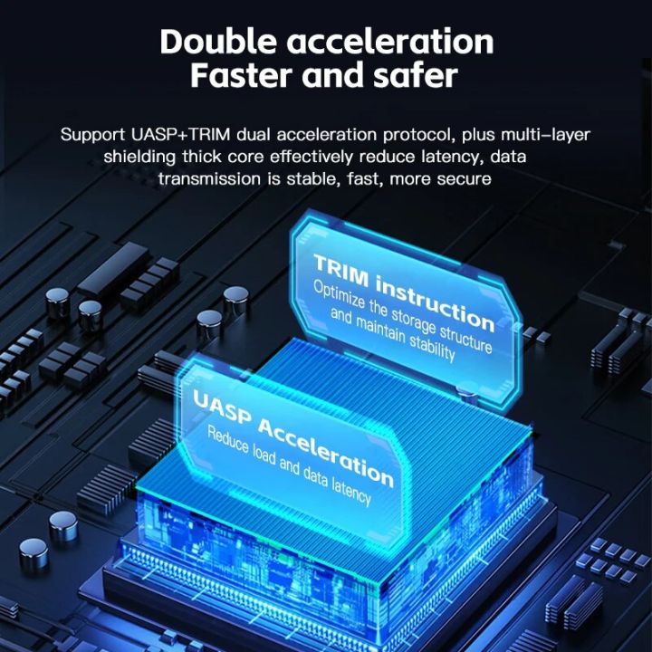 2.5"%20External%20Hard%20Drive%20Enclosure%20USB%203.0%20Hard%20Disk%20Case%206TB%20Supports%207mm%209.5mm%20SATA%20SSD%20HDD%20For%20Laptop%20PC%20-%20Image%203