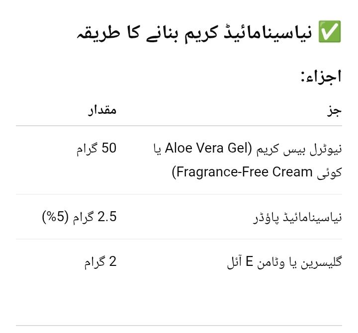 Niacinamide%20powder%20pure/Vitamin%20B3%20cosmetics%20and%20usp%20grade/perfect%20for%20skin%20care/Authentic%20dealer/Foji%20wholesalers%20-%20Image%204