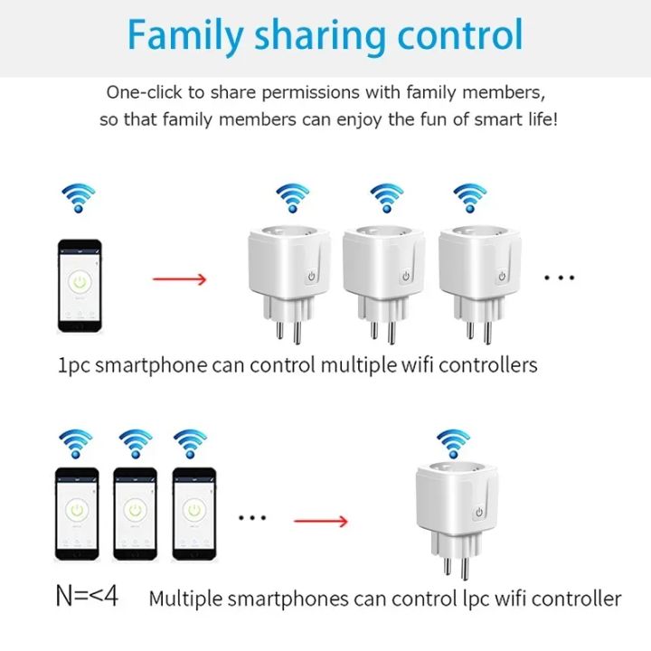 WiFi%20Smart%20Plug%20Socket%20EU%2016/20A%20with%20Power%20Monitoring%20Timing%20Tuya%20Smart%20Life%20Alexa%20%20Home%20Alice%20Voice%20Control%20Outlet%20-%20Image%206