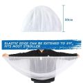 Mosquito Net for Fully Covered Baby Stroller Durable Mosquito Net for Baby Cradle Crib Mosquito Net for Portable Mini Crib. 