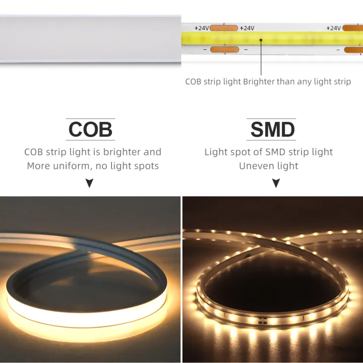 Tuya%20Zigbee%2024V%20Neon%20LED%20Strip%201m-10m%20Waterproof%20Dimmable%20Smart%20Lamp%20HomeDecor%20APP%20Voice%20Control%20for%20Alexa%20Home%20Assistant%20%20-%20Image%205